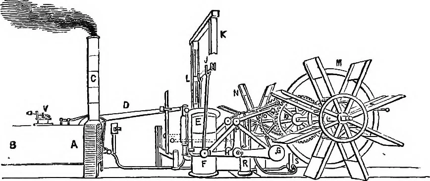 An illustration from A history of the growth of the steam-engine, 1878, leaf 283