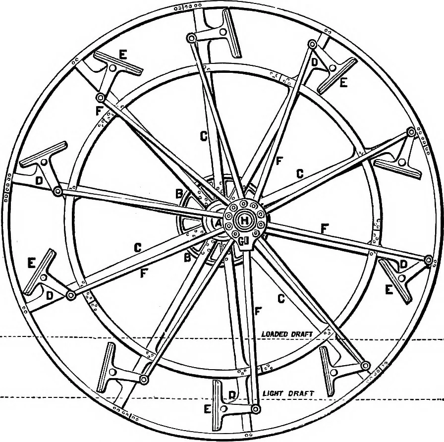 An illustration from A history of the growth of the steam-engine, 1878, leaf 297