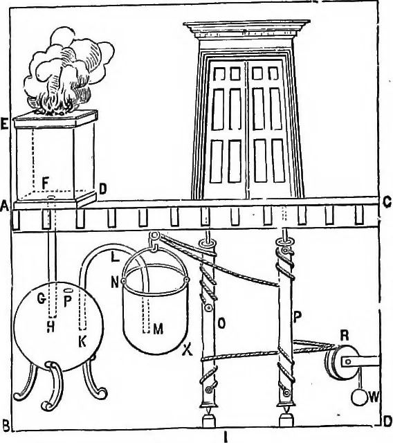 An illustration from A history of the growth of the steam-engine, 1878, leaf 31
