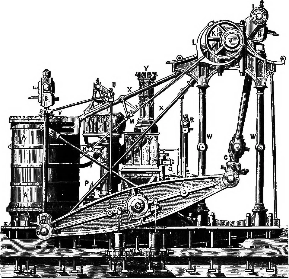 An illustration from A history of the growth of the steam-engine, 1878, leaf 316