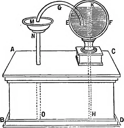 An illustration from A history of the growth of the steam-engine, 1878, leaf 32
