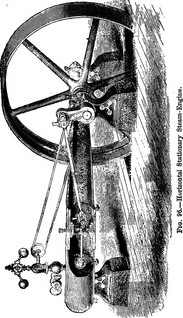An illustration from A history of the growth of the steam-engine, 1878, leaf 338
