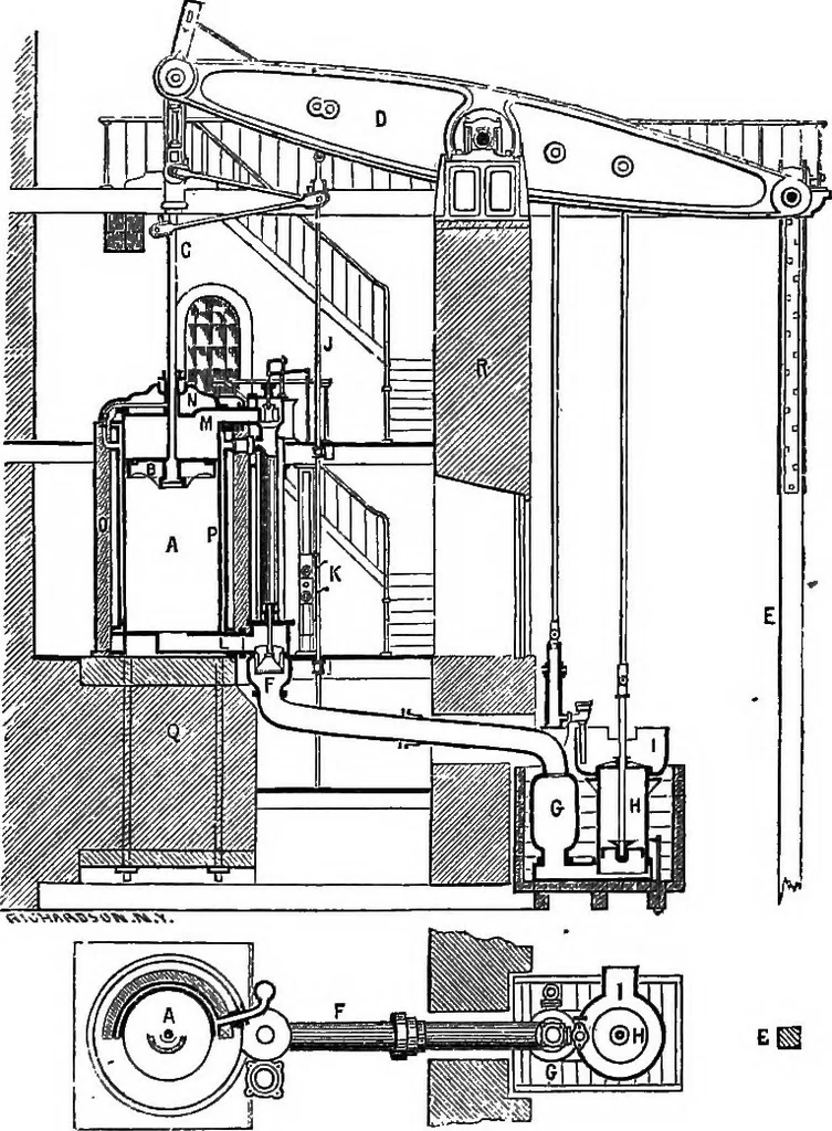 An illustration from A history of the growth of the steam-engine, 1878, leaf 354