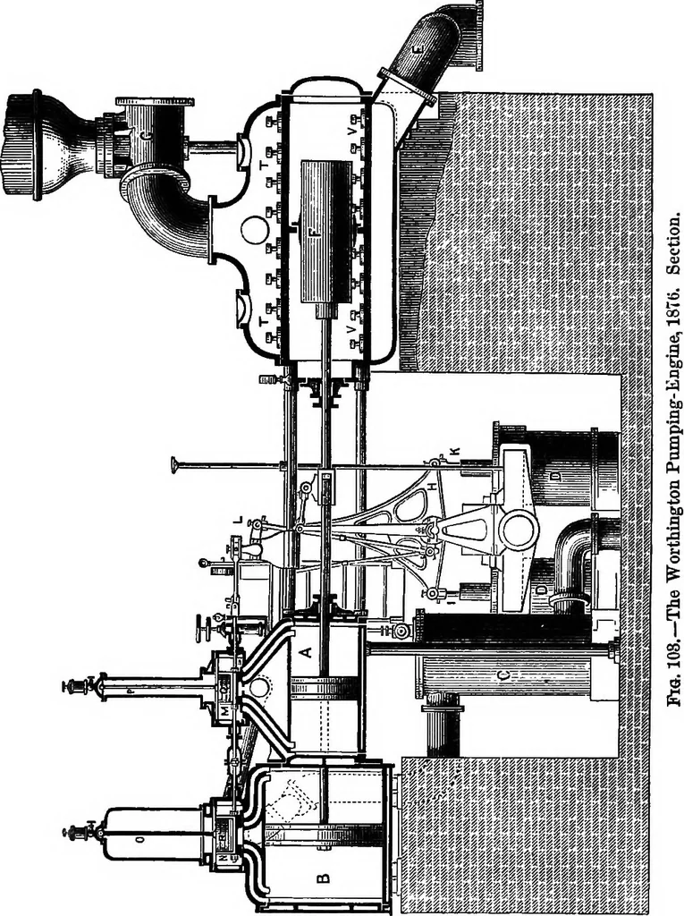 An illustration from A history of the growth of the steam-engine, 1878, leaf 358