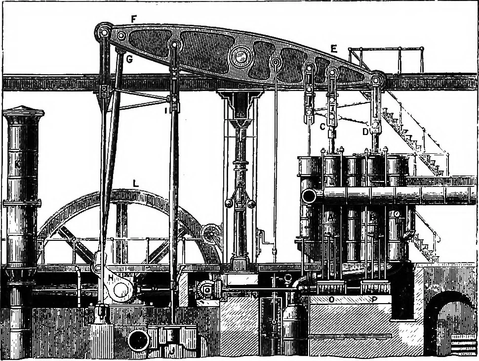 An illustration from A history of the growth of the steam-engine, 1878, leaf 360