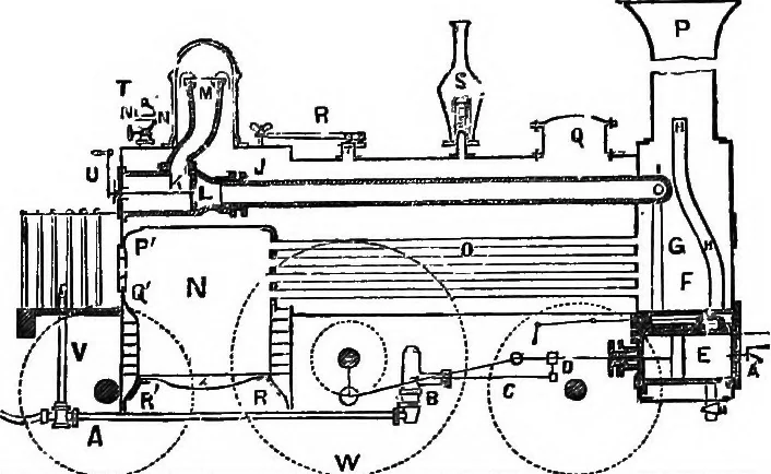 An illustration from A history of the growth of the steam-engine, 1878, leaf 396