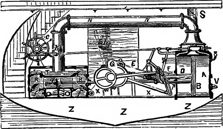 An illustration from A history of the growth of the steam-engine, 1878, leaf 414