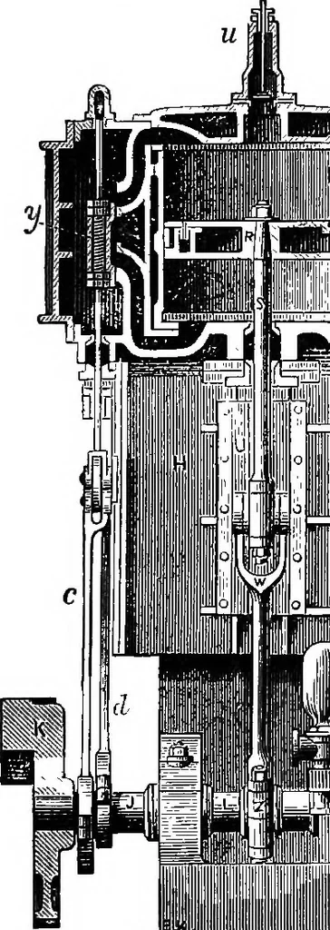 An illustration from A history of the growth of the steam-engine, 1878, leaf 416