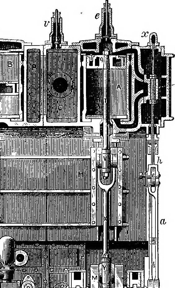 An illustration from A history of the growth of the steam-engine, 1878, leaf 416