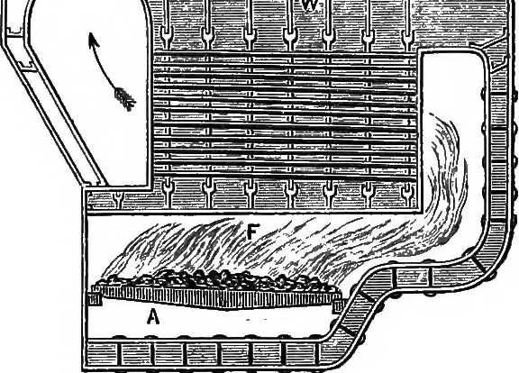 An illustration from A history of the growth of the steam-engine, 1878, leaf 428