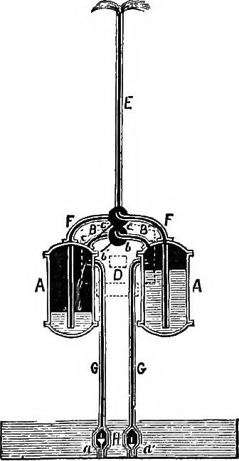 An illustration from A history of the growth of the steam-engine, 1878, leaf 47