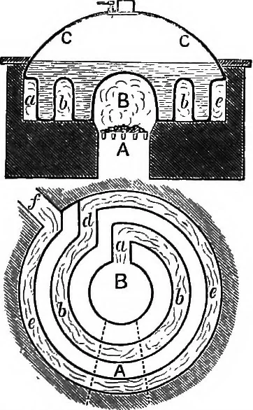 An illustration from A history of the growth of the steam-engine, 1878, leaf 92