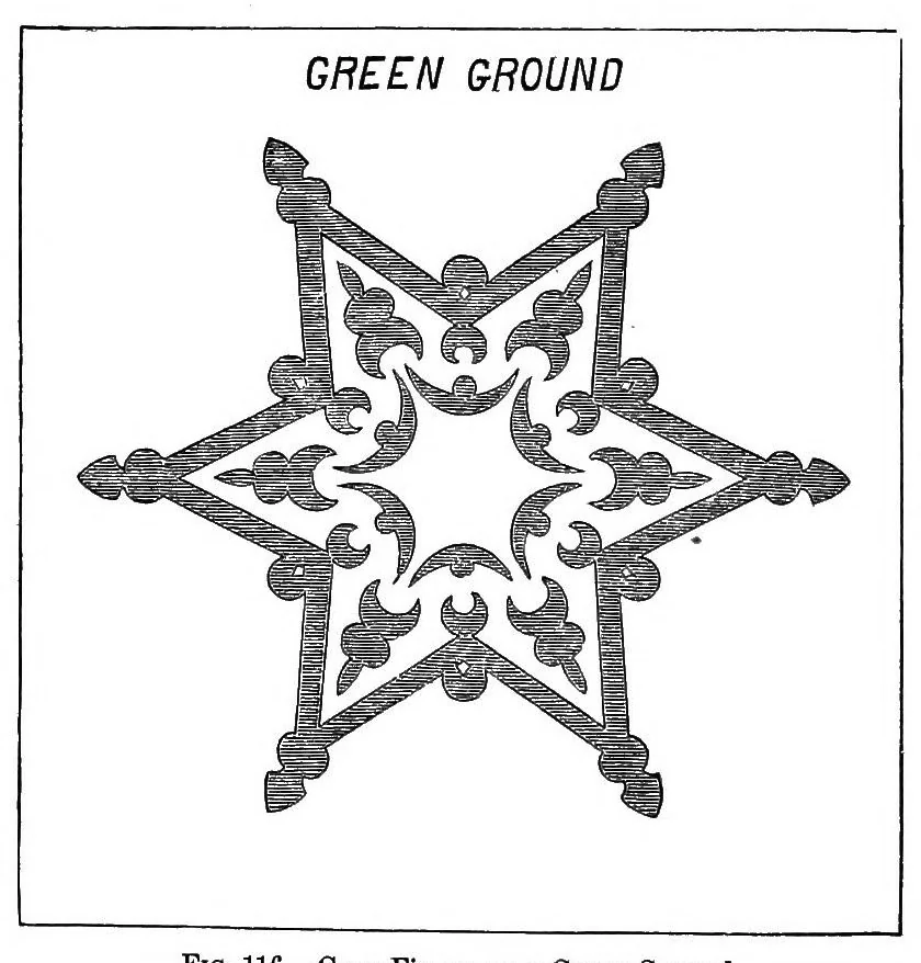 An illustration from Modern chromatics, with applications to art and industry, 1879, leaf 251