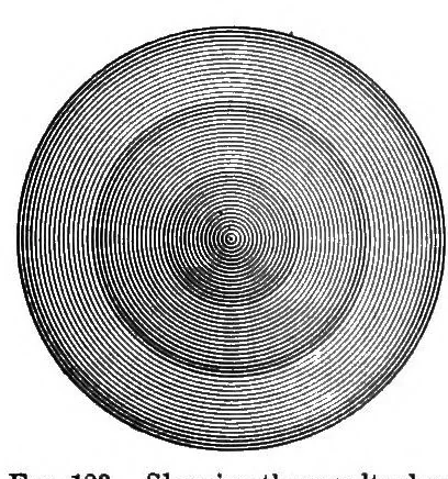 An illustration from Modern chromatics, with applications to art and industry, 1879, leaf 276