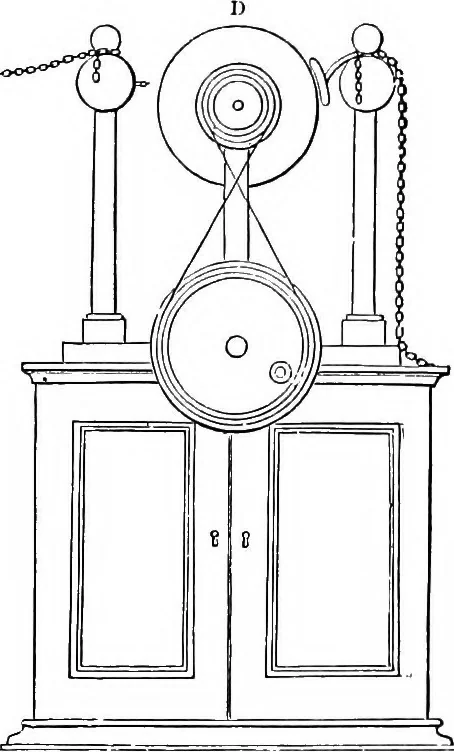 An illustration from Electricity in modern life, 1890, leaf 107