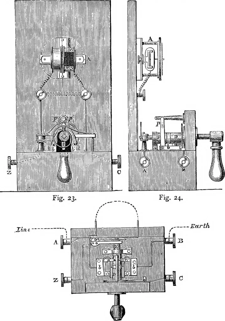 An illustration from Electricity in modern life, 1890, leaf 122