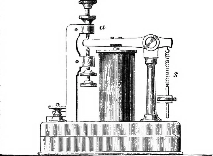 An illustration from Electricity in modern life, 1890, leaf 124