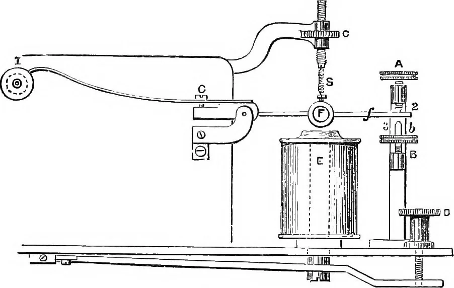 An illustration from Electricity in modern life, 1890, leaf 129
