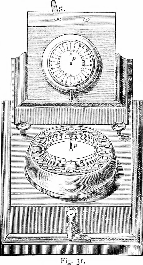An illustration from Electricity in modern life, 1890, leaf 130