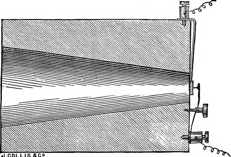An illustration from Electricity in modern life, 1890, leaf 166