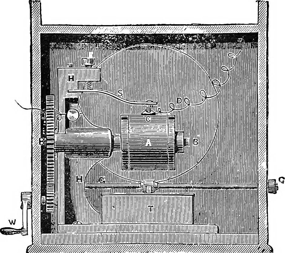 An illustration from Electricity in modern life, 1890, leaf 177