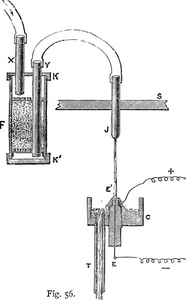 An illustration from Electricity in modern life, 1890, leaf 183