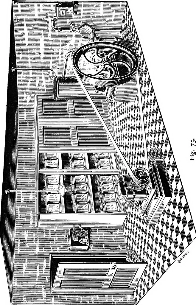An illustration from Electricity in modern life, 1890, leaf 244