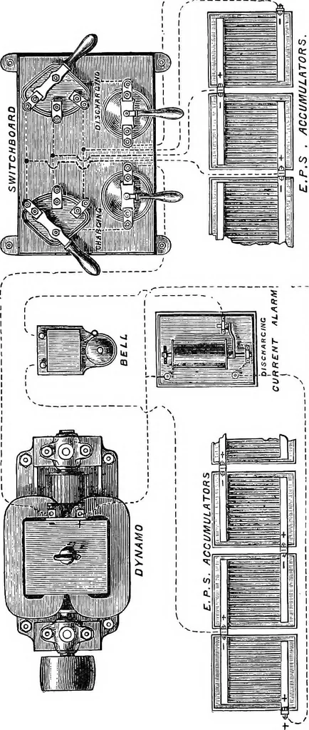 An illustration from Electricity in modern life, 1890, leaf 246