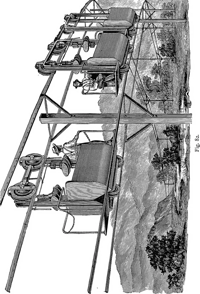 An illustration from Electricity in modern life, 1890, leaf 256