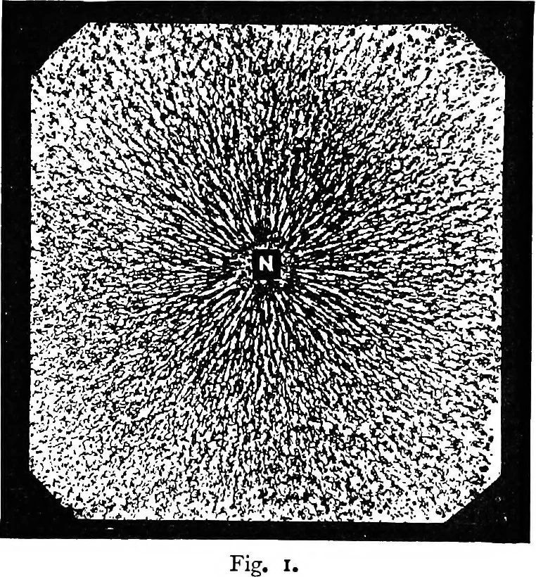 An illustration from Electricity in modern life, 1890, leaf 65