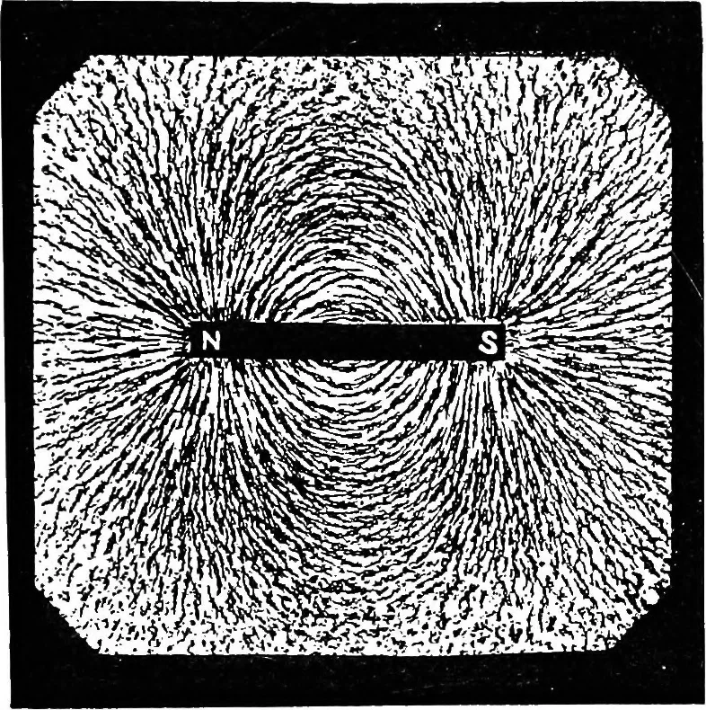 An illustration from Electricity in modern life, 1890, leaf 66