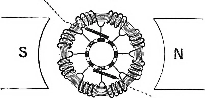 An illustration from Electricity in modern life, 1890, leaf 87