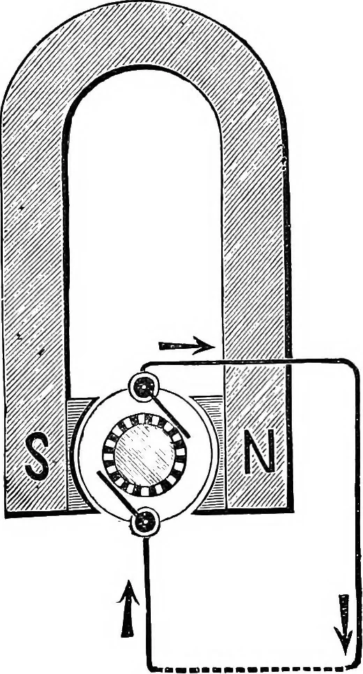 An illustration from Electricity in modern life, 1890, leaf 88