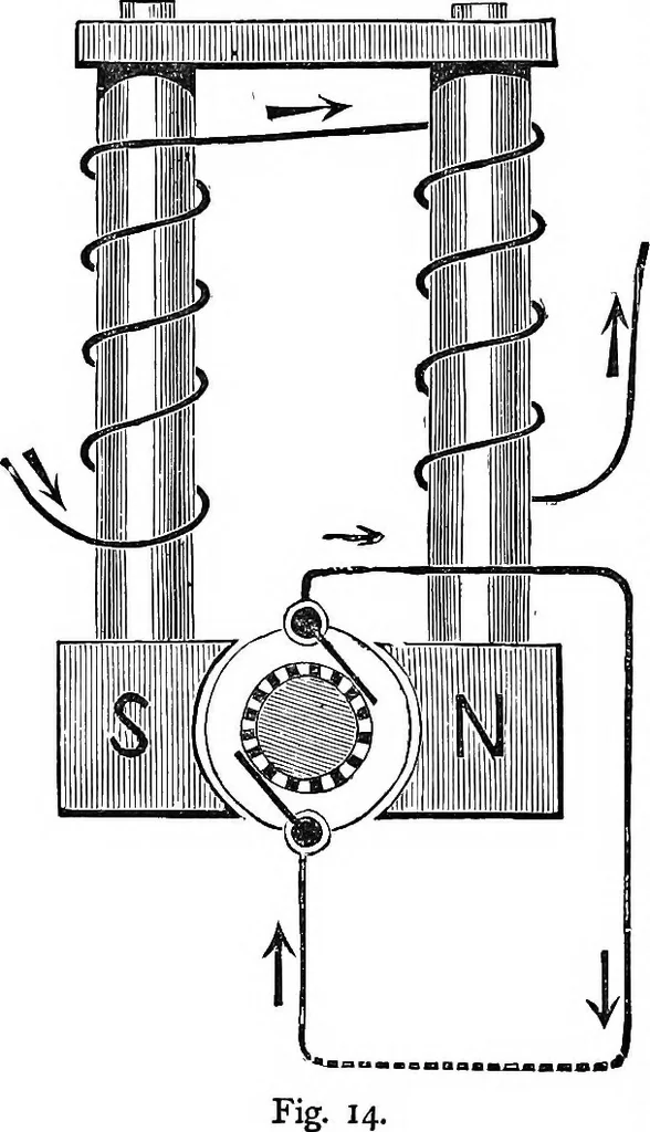 An illustration from Electricity in modern life, 1890, leaf 89