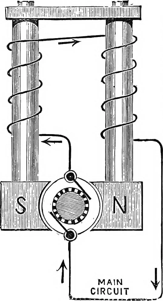 An illustration from Electricity in modern life, 1890, leaf 91