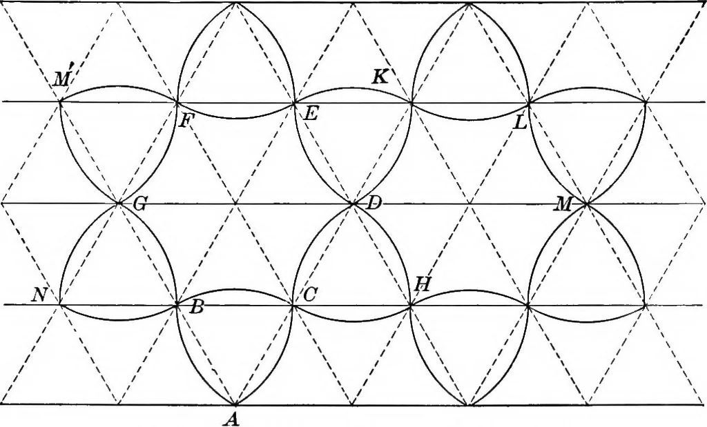 An illustration from A source book of problems for geometry, based upon industrial design and architectural ornament, 1912, leaf 125