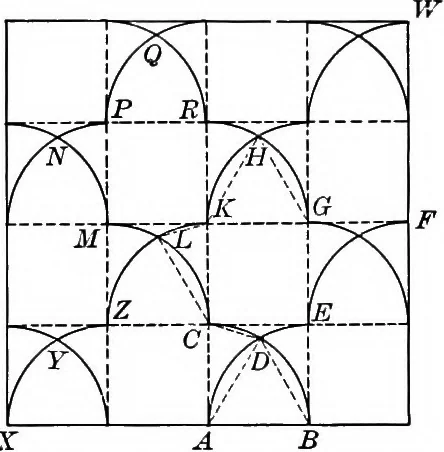 An illustration from A source book of problems for geometry, based upon industrial design and architectural ornament, 1912, leaf 126