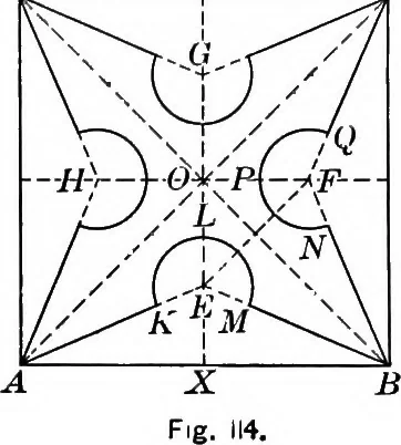 An illustration from A source book of problems for geometry, based upon industrial design and architectural ornament, 1912, leaf 138