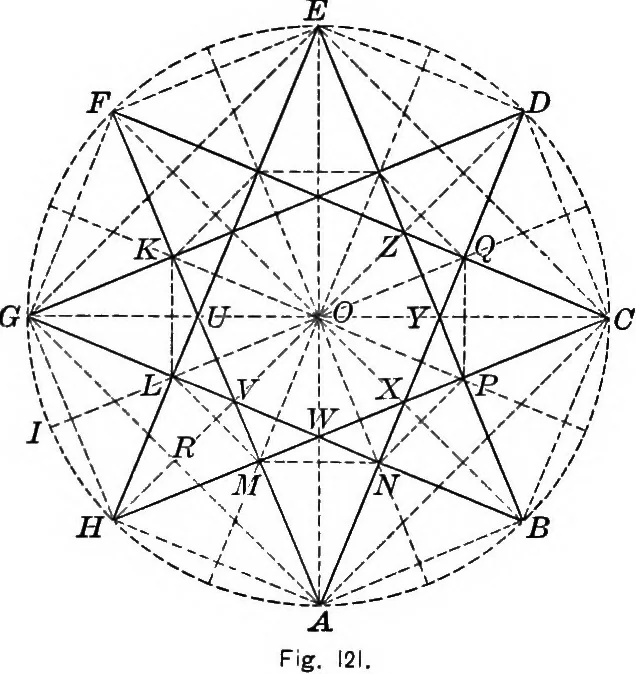 An illustration from A source book of problems for geometry, based upon industrial design and architectural ornament, 1912, leaf 147
