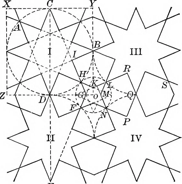 An illustration from A source book of problems for geometry, based upon industrial design and architectural ornament, 1912, leaf 158