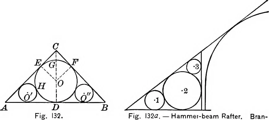 An illustration from A source book of problems for geometry, based upon industrial design and architectural ornament, 1912, leaf 166