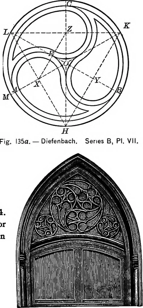 An illustration from A source book of problems for geometry, based upon industrial design and architectural ornament, 1912, leaf 170
