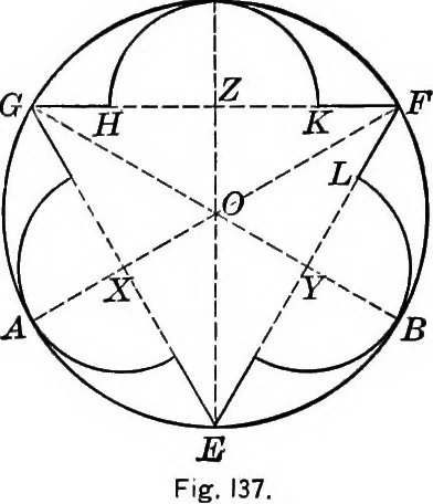 An illustration from A source book of problems for geometry, based upon industrial design and architectural ornament, 1912, leaf 172