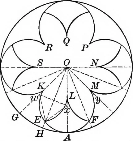An illustration from A source book of problems for geometry, based upon industrial design and architectural ornament, 1912, leaf 179