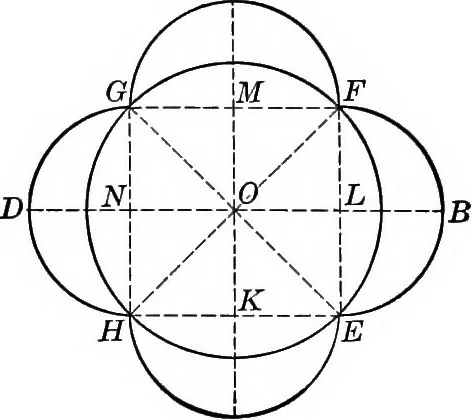 An illustration from A source book of problems for geometry, based upon industrial design and architectural ornament, 1912, leaf 184