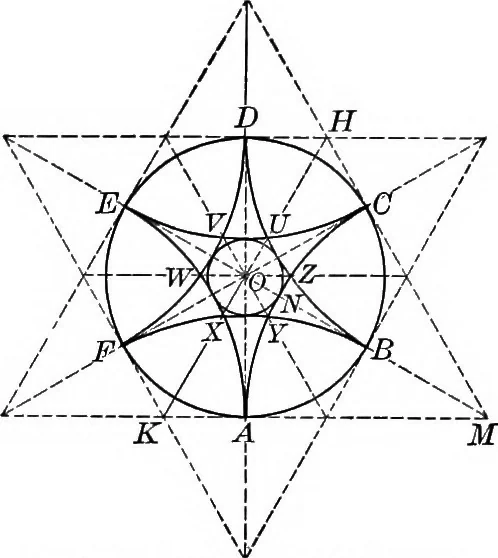 An illustration from A source book of problems for geometry, based upon industrial design and architectural ornament, 1912, leaf 200
