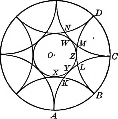An illustration from A source book of problems for geometry, based upon industrial design and architectural ornament, 1912, leaf 201