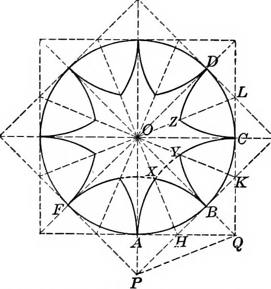An illustration from A source book of problems for geometry, based upon industrial design and architectural ornament, 1912, leaf 201
