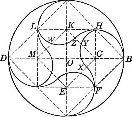 An illustration from A source book of problems for geometry, based upon industrial design and architectural ornament, 1912, leaf 202