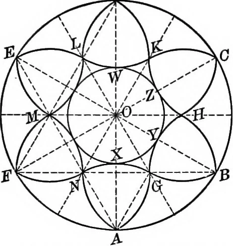 An illustration from A source book of problems for geometry, based upon industrial design and architectural ornament, 1912, leaf 209